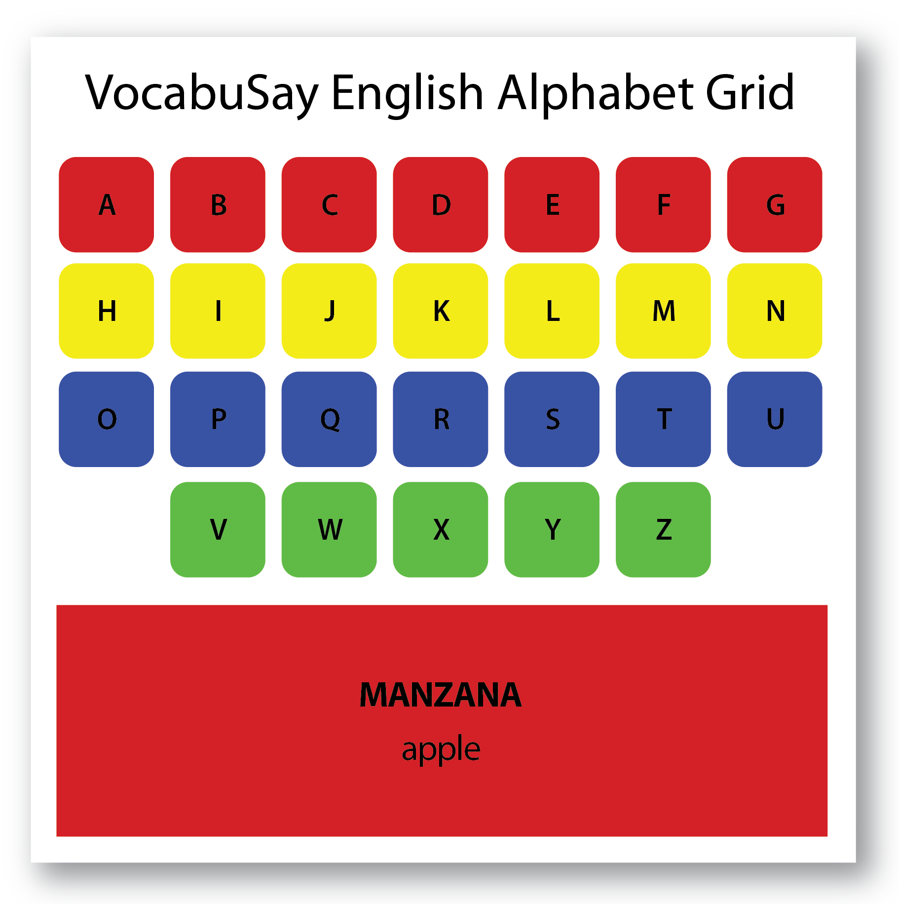 VocabuSay's Alphabet Grid used to faciltate speed learning of Spanish vocabualry